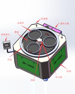 HD-1400S模芯修复抛光机